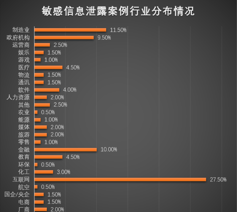 无毒色网无毒色网，网络安全的隐患与防范-第1张图片
