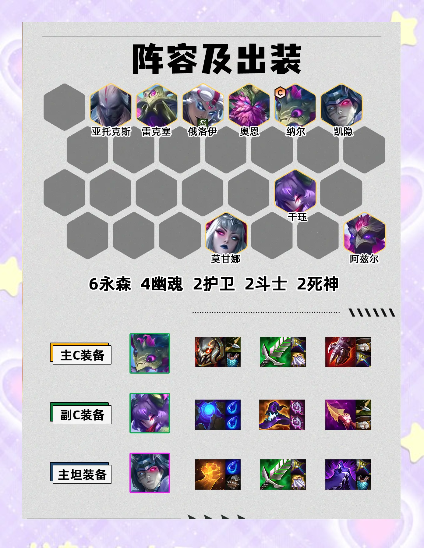 迷失之牙纳尔出装攻略