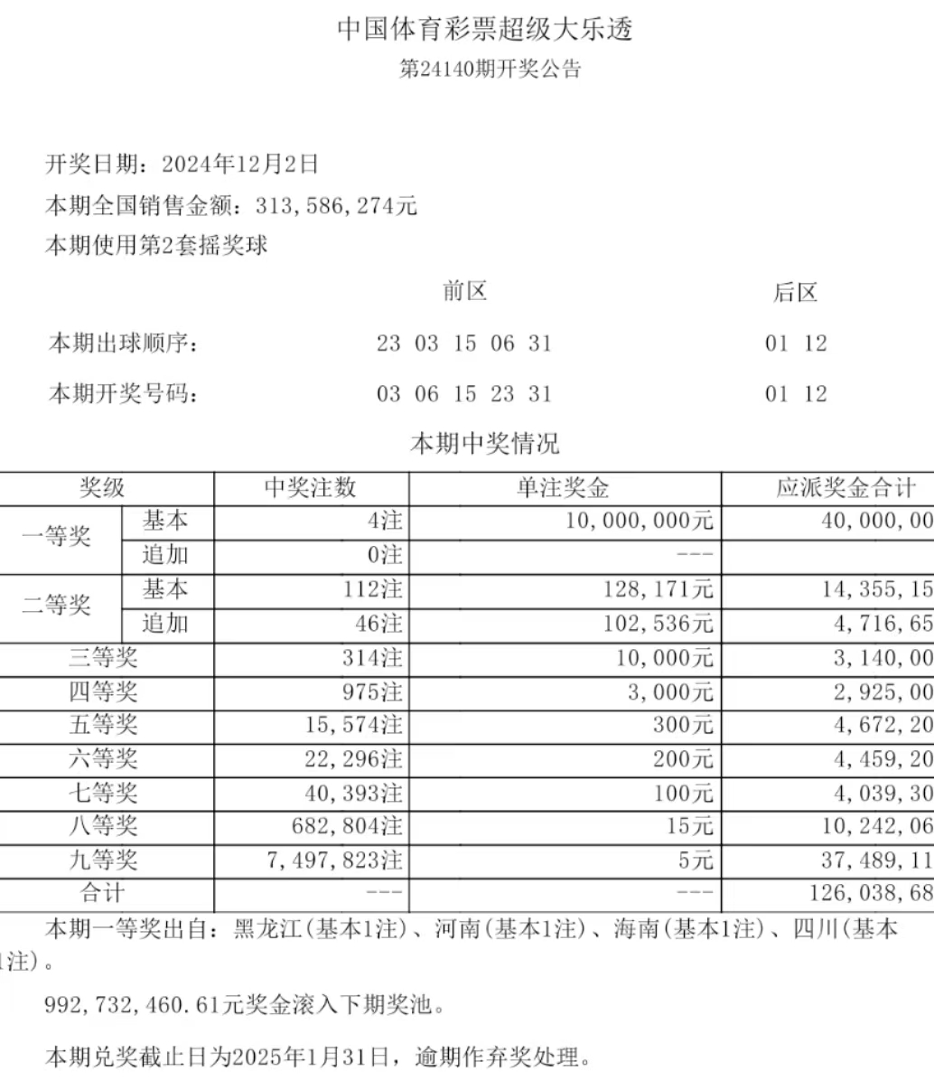 4887王中王鉄算盘开奖一,开奖结果王中王鉄算盘开奖结果揭晓，4887