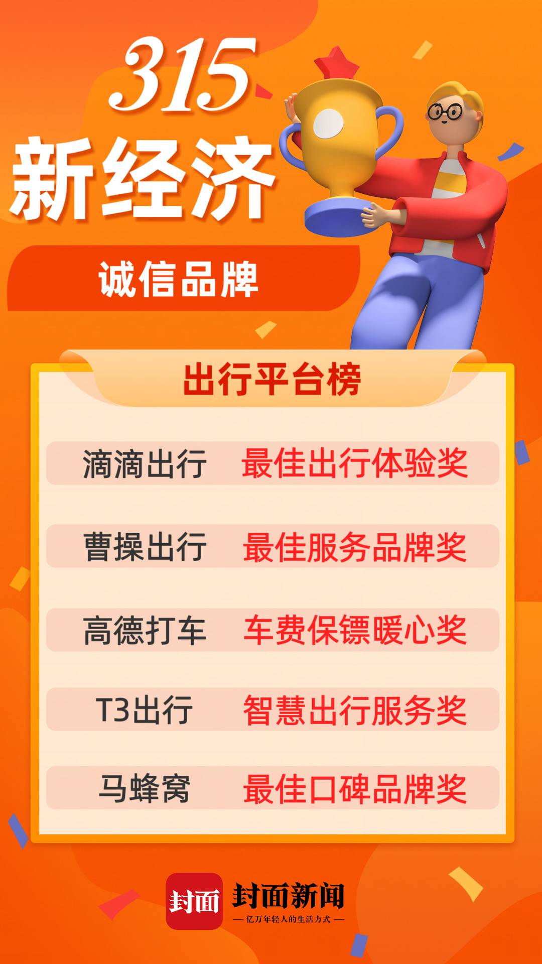 新澳2024大全正版免费资料-第3张图片