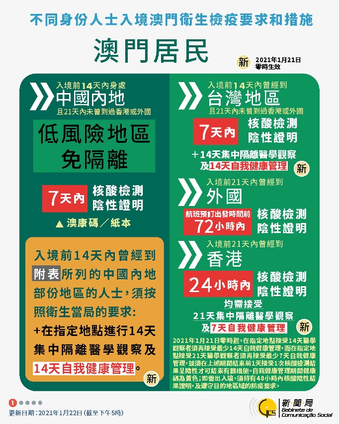 澳门资料2021年三头揭秘