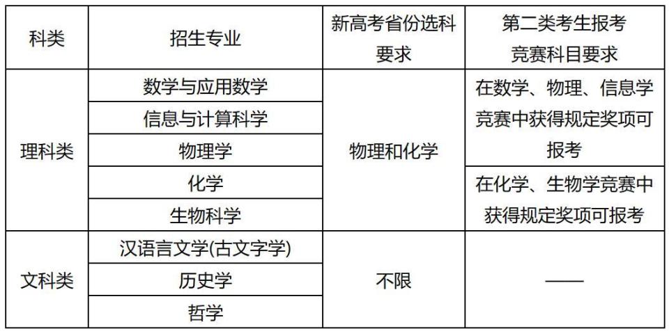 新奥2024正版资料大全新奥2024正版资料大全