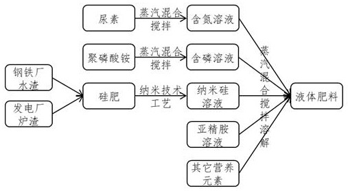 亚精区在二线三线区别第一基