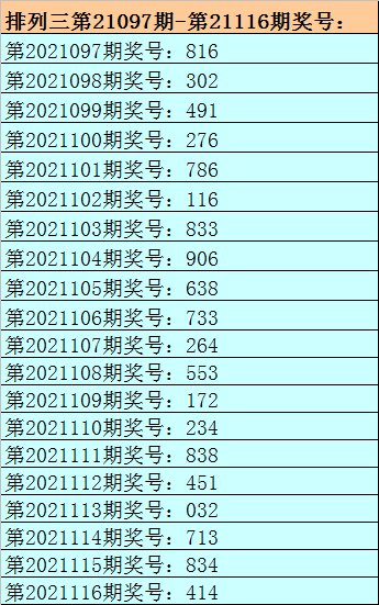 揭秘117期开奖结果，数字背后的神秘力量-第3张图片