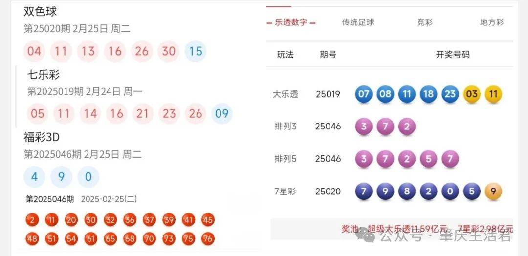 双色球开奖结果今天开奖号码查询双色球今日开奖结果揭晓-第1张图片