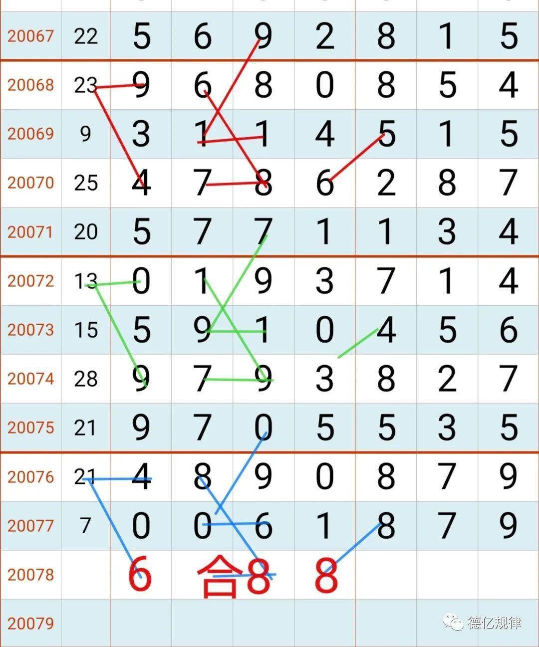 2018年六给彩今晚开奖结果2018年六给彩今晚开奖结果揭晓-第1张图片