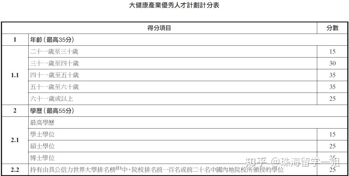 澳门人才网，汇聚人才，助力澳门发展