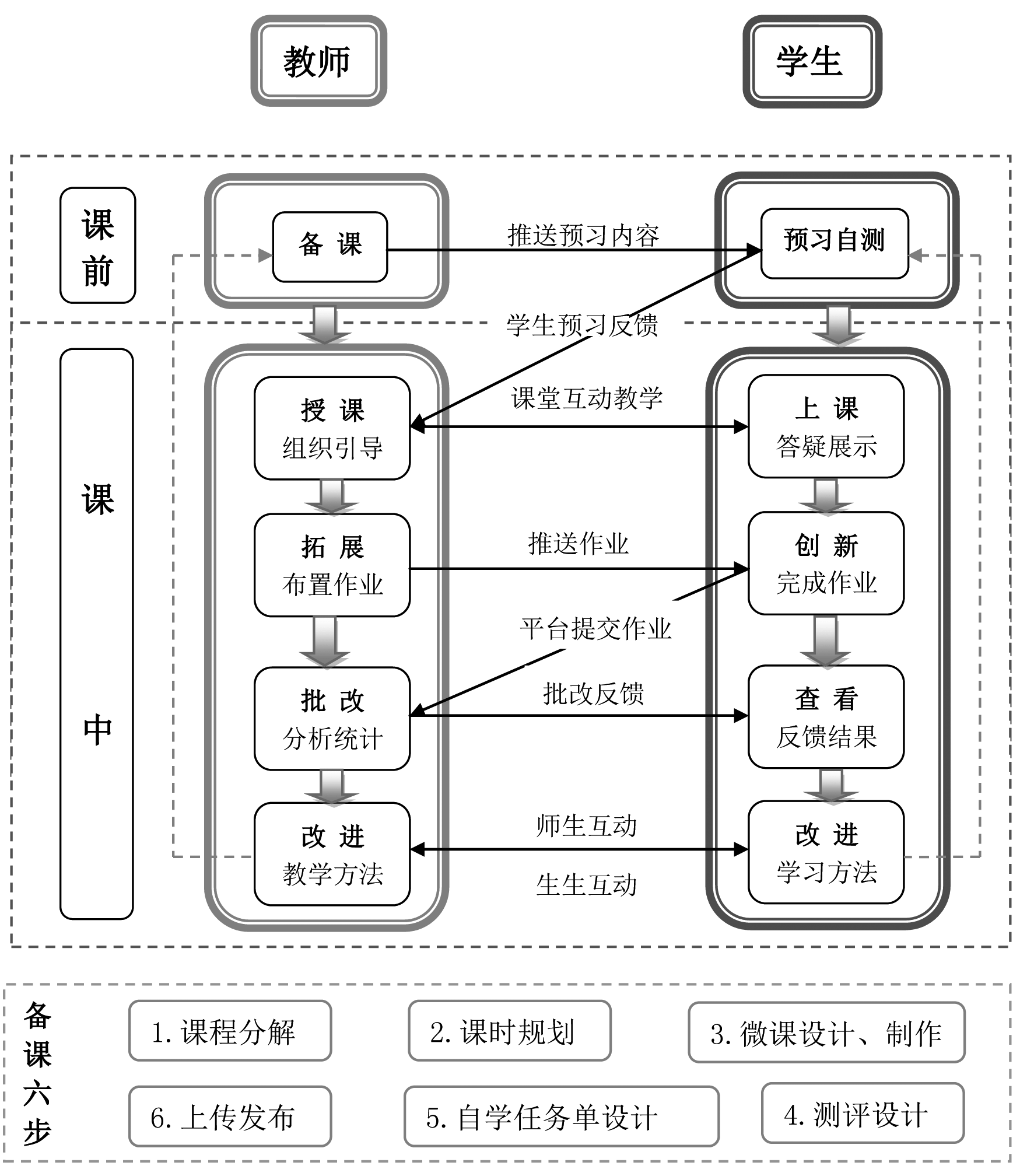 棋中论坛棋中论坛，探索智慧与策略的交流平台