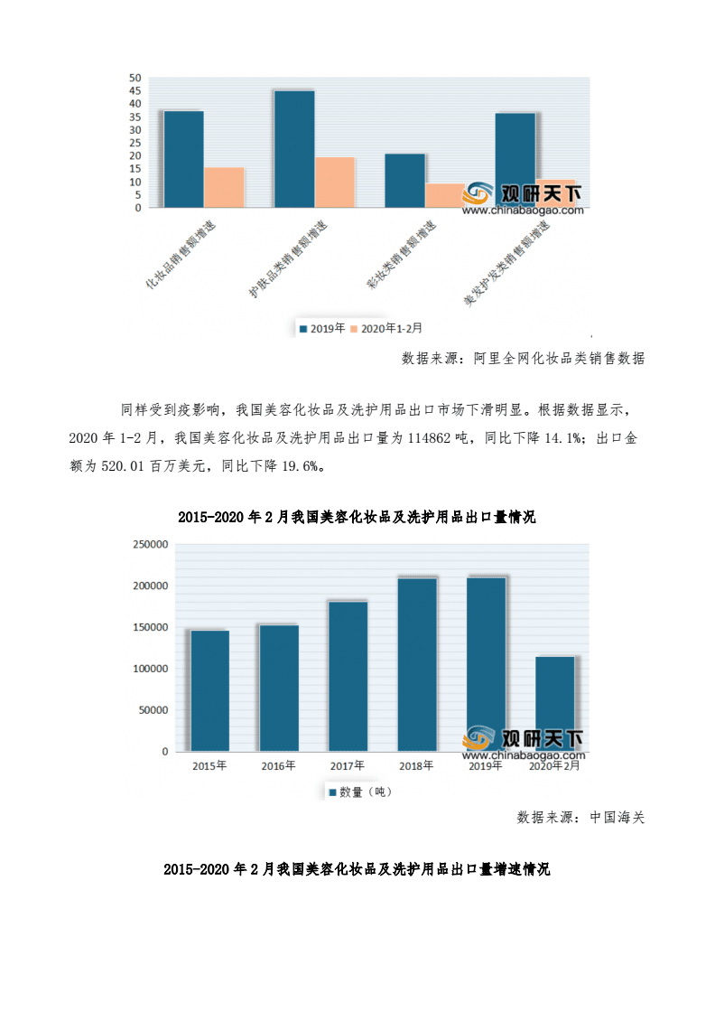 2022年香港金多宝市场分析报告-第1张图片