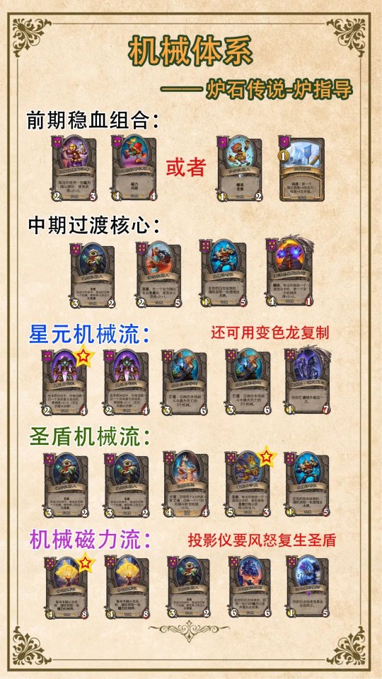炉石更新内容最新公告炉石更新，新版本带来的惊喜与挑战