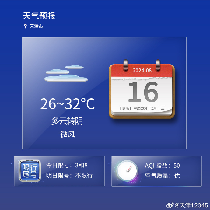 今日彭州市天气预报今日彭州，城市新篇章
