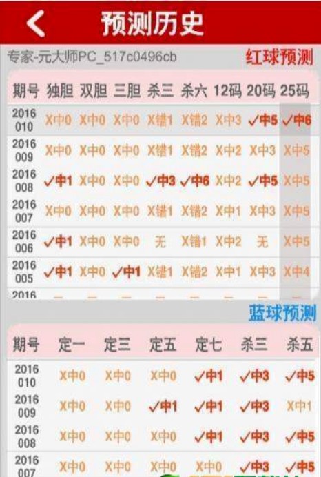 新澳门天天彩资料更新，彩票玩家必看