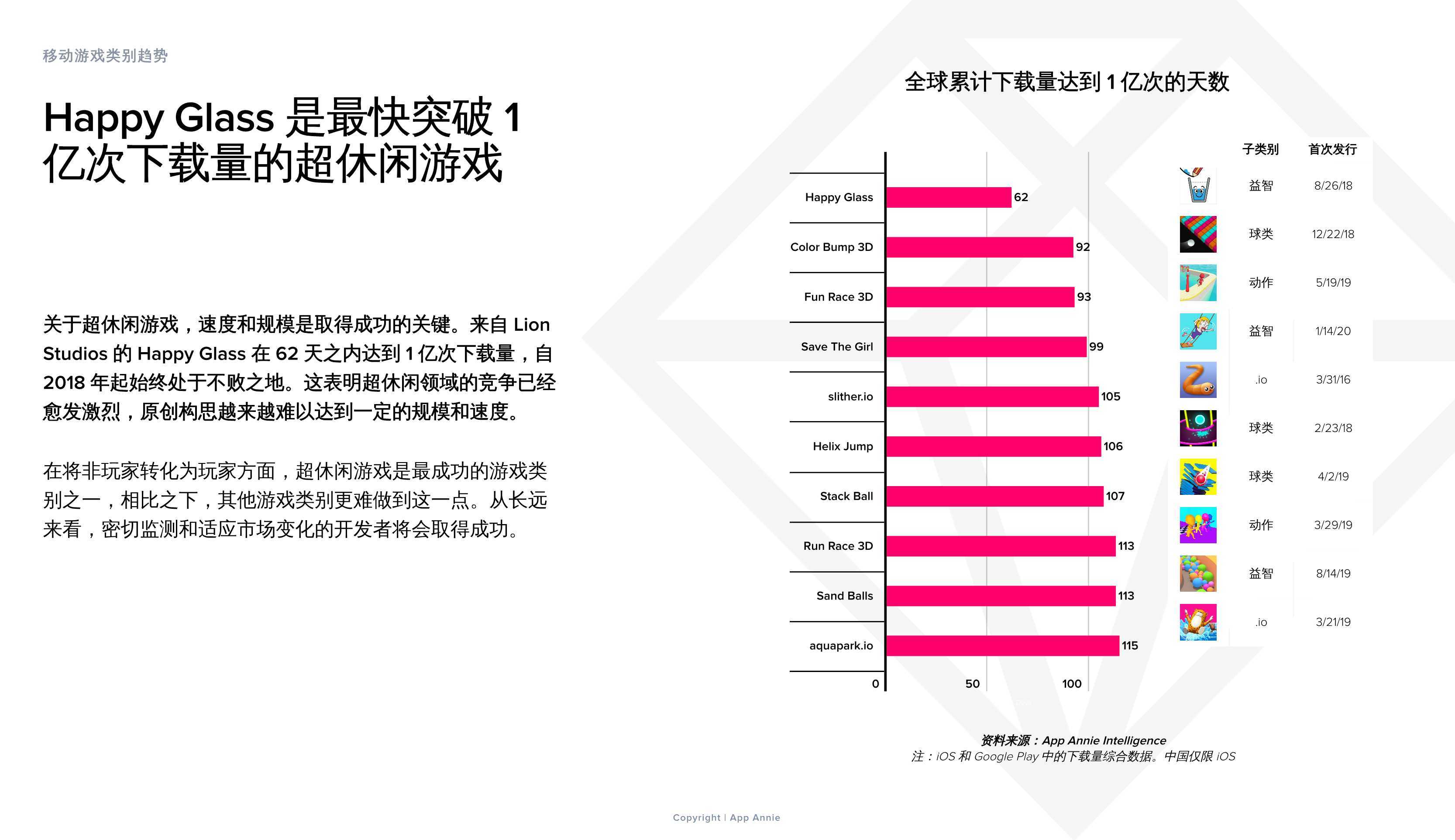 2023澳门资料正版大全
