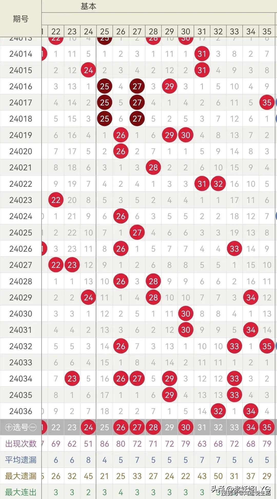 2023年香港开奖记录2023年香港开奖记录回顾-第1张图片