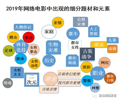 新奥门特免费资料大全，火凤凰的神秘资料库