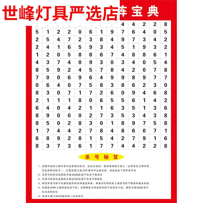 福彩3d八卦图福彩3d八卦图揭秘