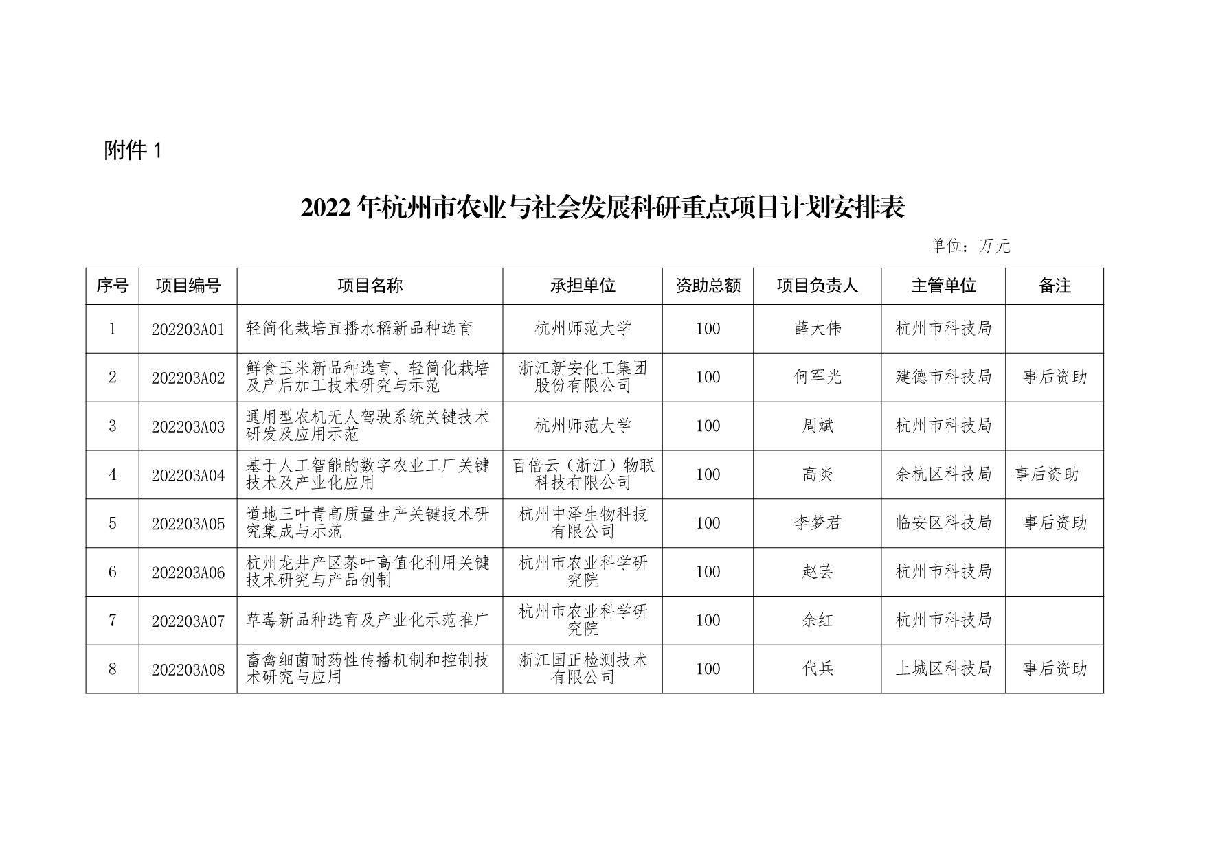 澳门资料大全免费2023澳门资料大全免费2023
