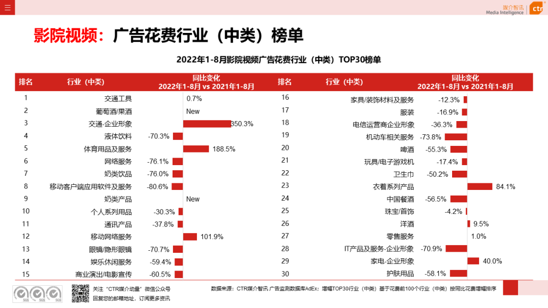 2022香港最新开奖记录2022香港最新开奖记录概览