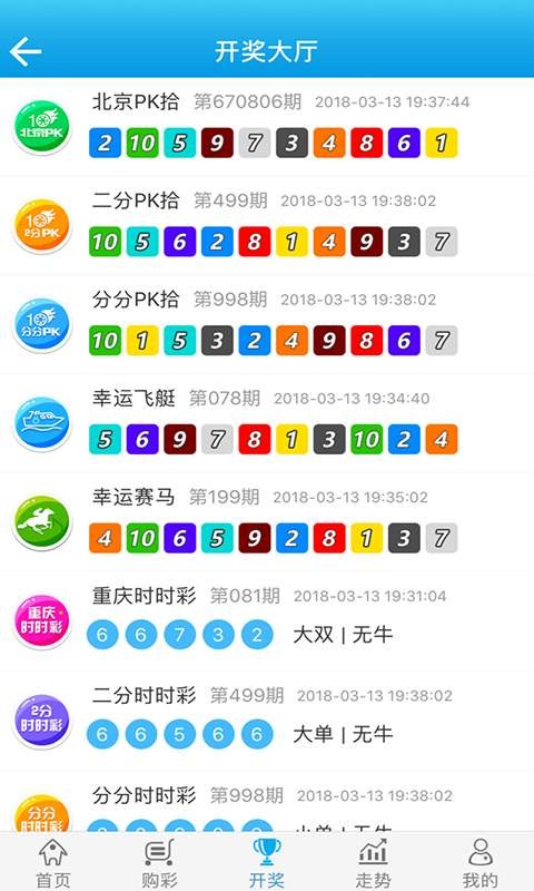 澳门一肖一码一必开一肖王中王澳门一肖一码一必开一肖，揭秘彩票游戏-第1张图片