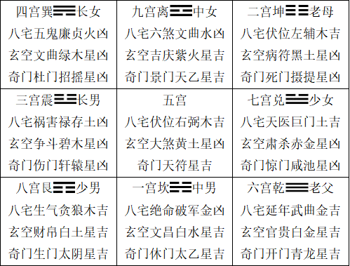246玄机图资料246玄机图资料解析-第1张图片