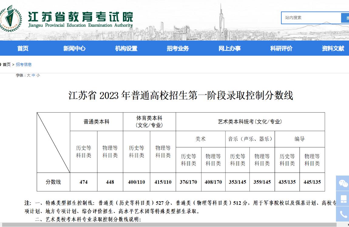 江苏高考三本分数线2023江苏高考三本分数线解析