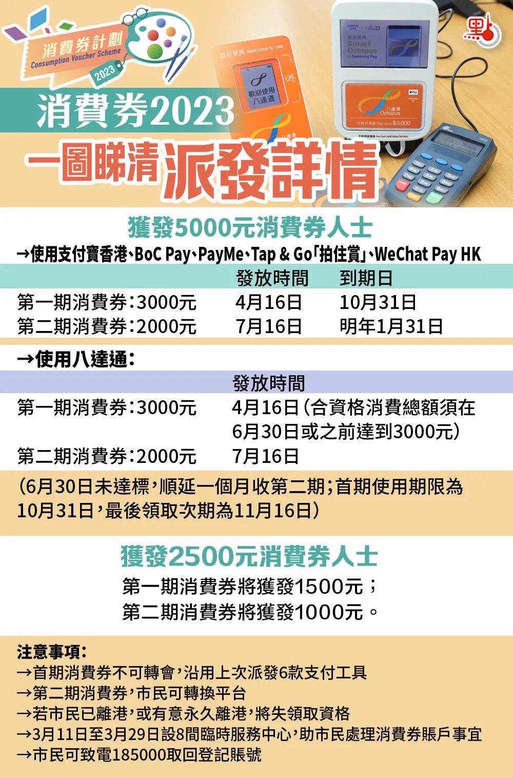 香港二四六天天好彩免费活动概述-第1张图片