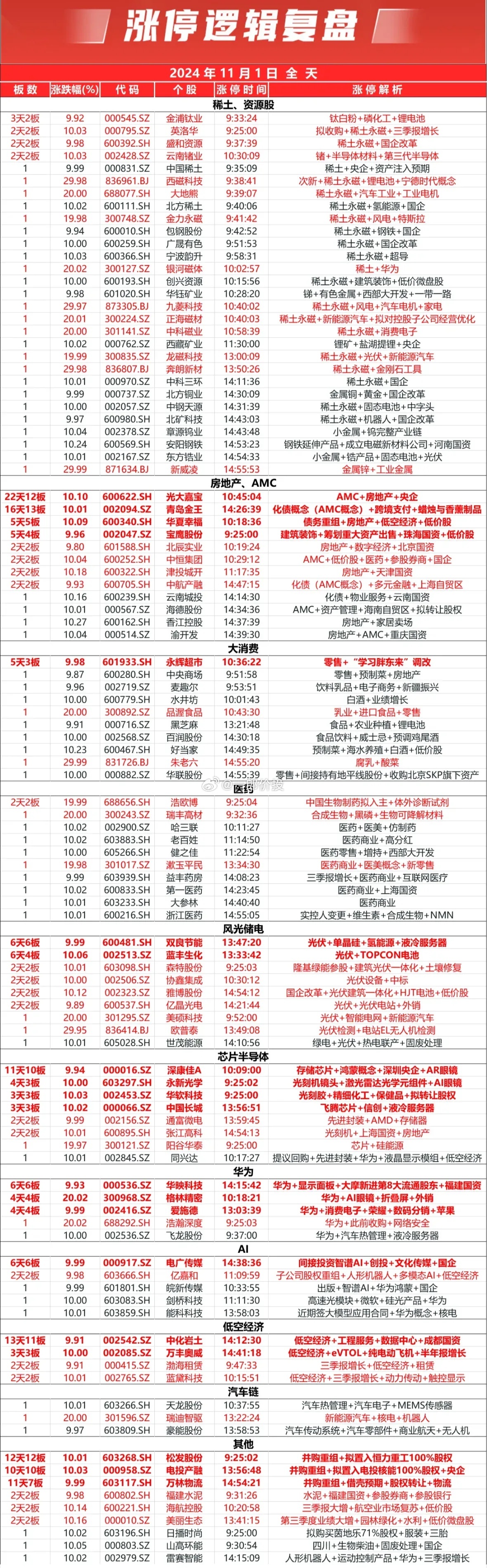 香港最准四肖中特选一肖-第1张图片