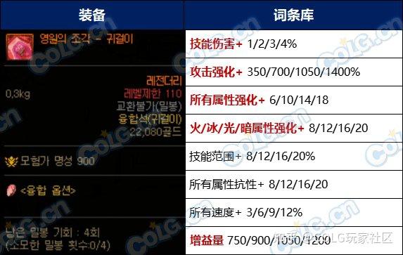 csonline作弊器CSONLINE作弊器，揭秘其运作机制与影响