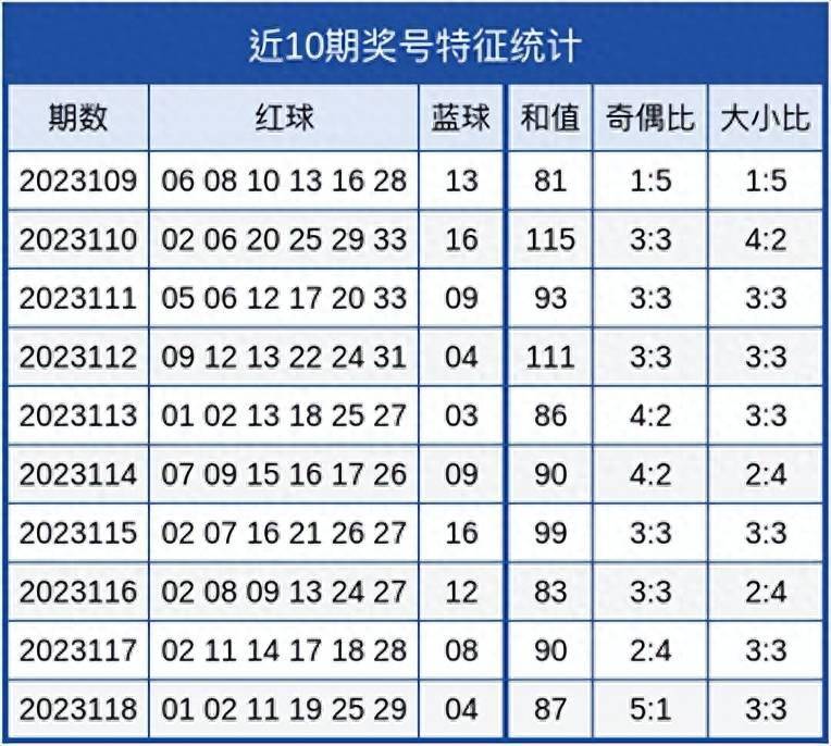 双色球软件破解版下载双色球软件破解版，风险与选择-第1张图片