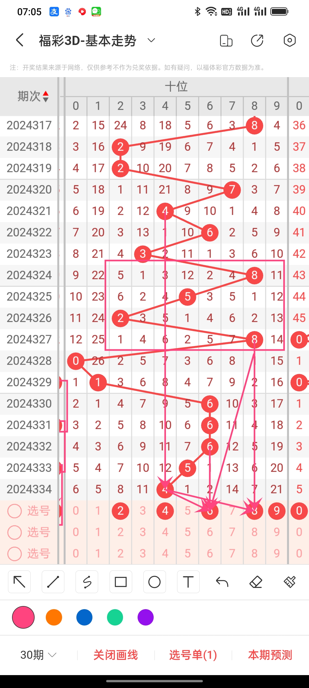 2024香港历史开奖记录57期那一个月没有天2024香港历史开奖记录57期，回顾与展望-第3张图片