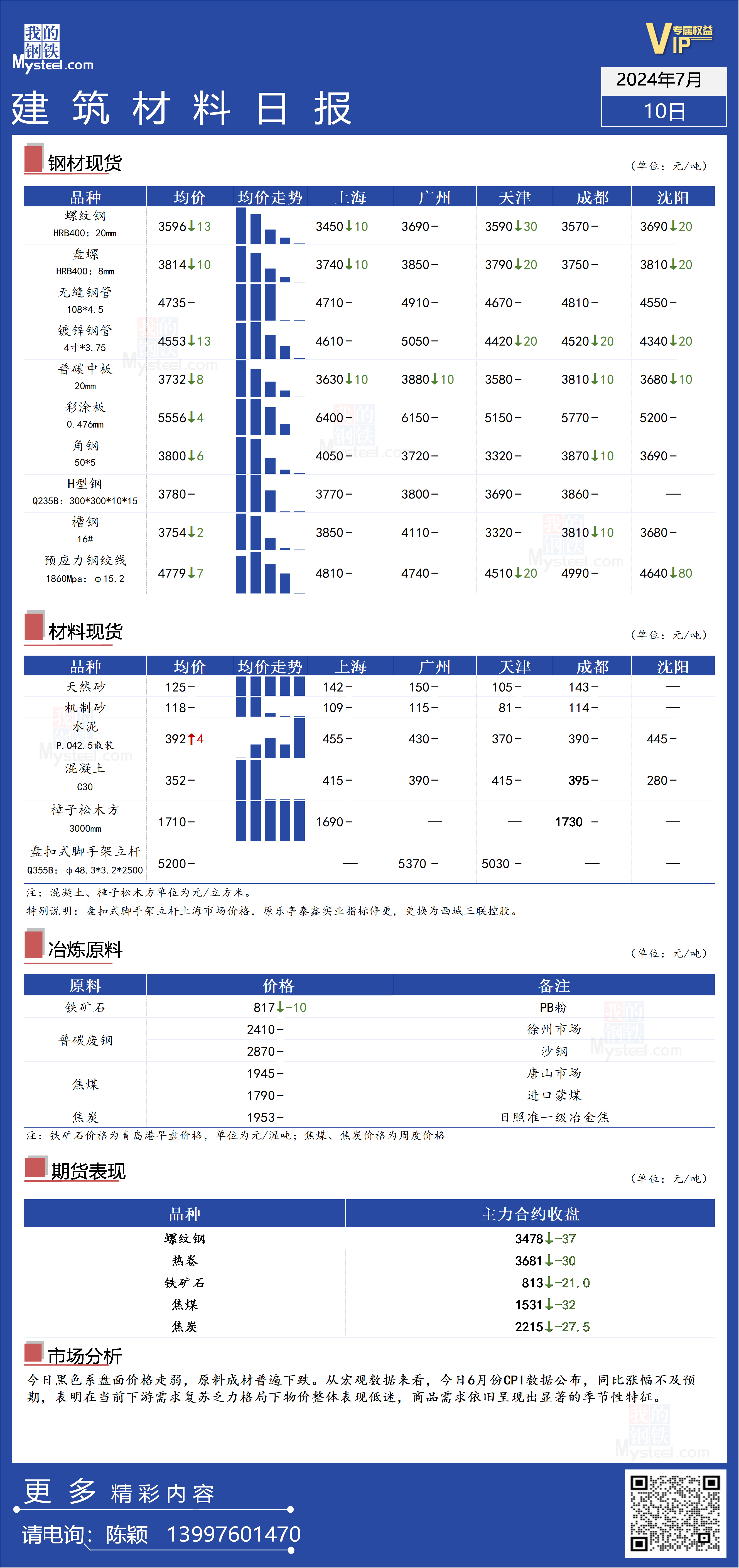 管家婆一肖一码100中奖网站介绍-第2张图片