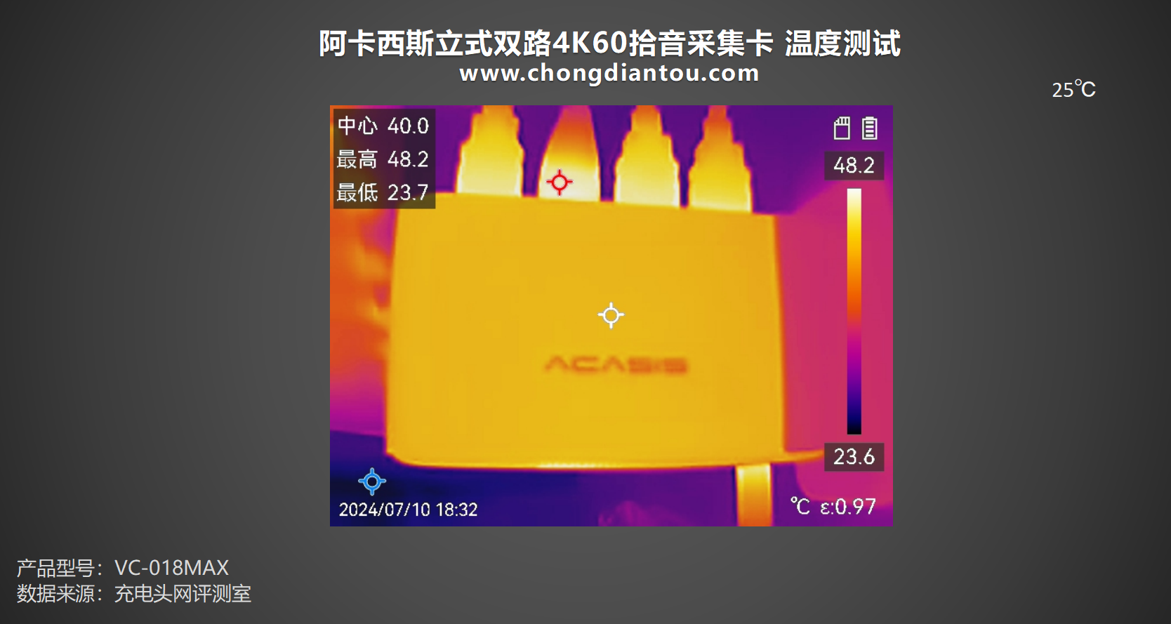 4k采集卡4K采集卡，技术革新与应用前景