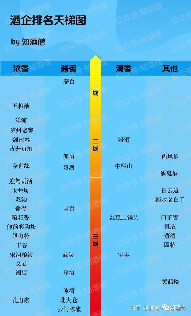 精品一线二线三线区别图片大全精品一线二线三线区别图片解析