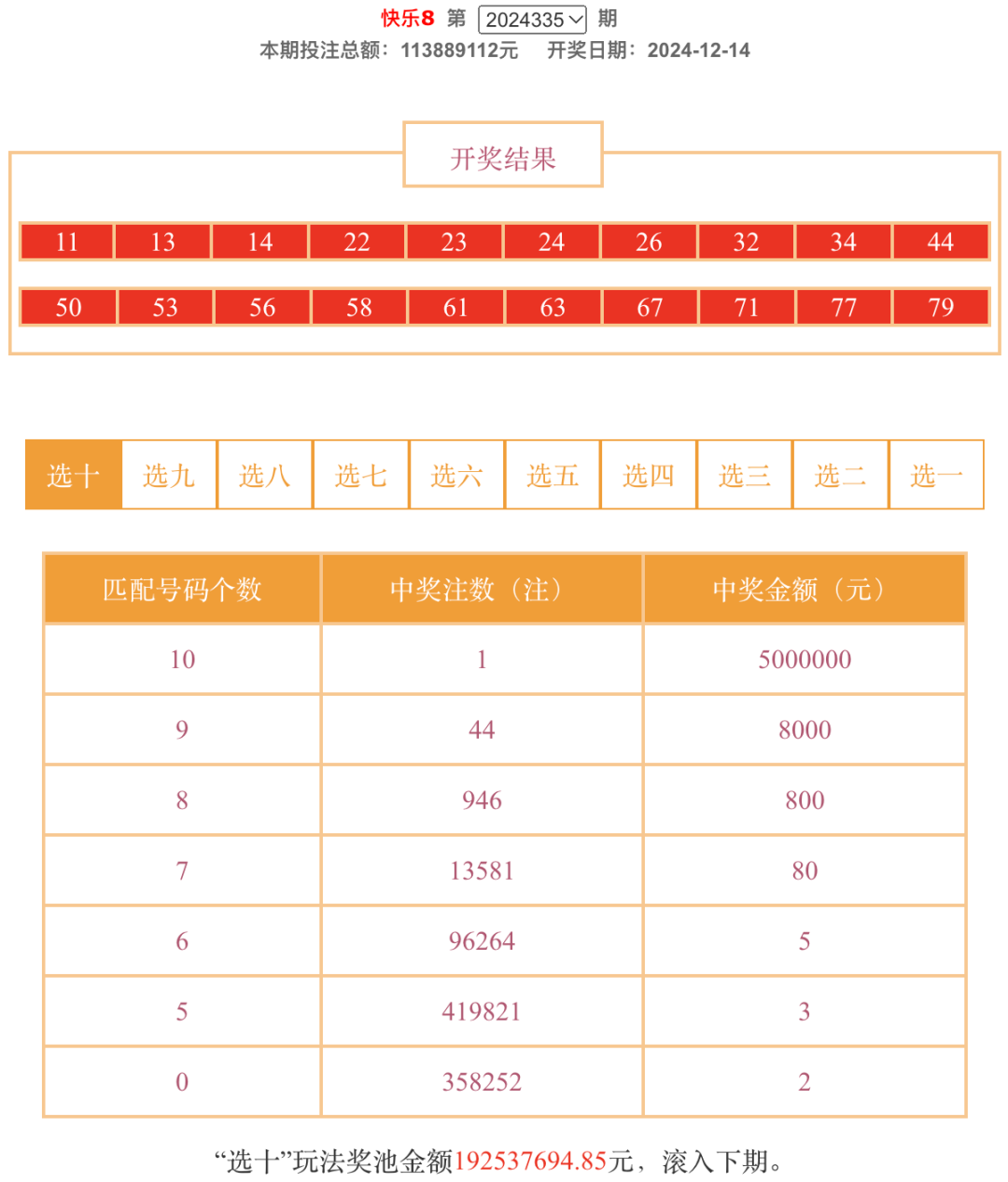 福彩开奖直播新浪现场直播-第2张图片