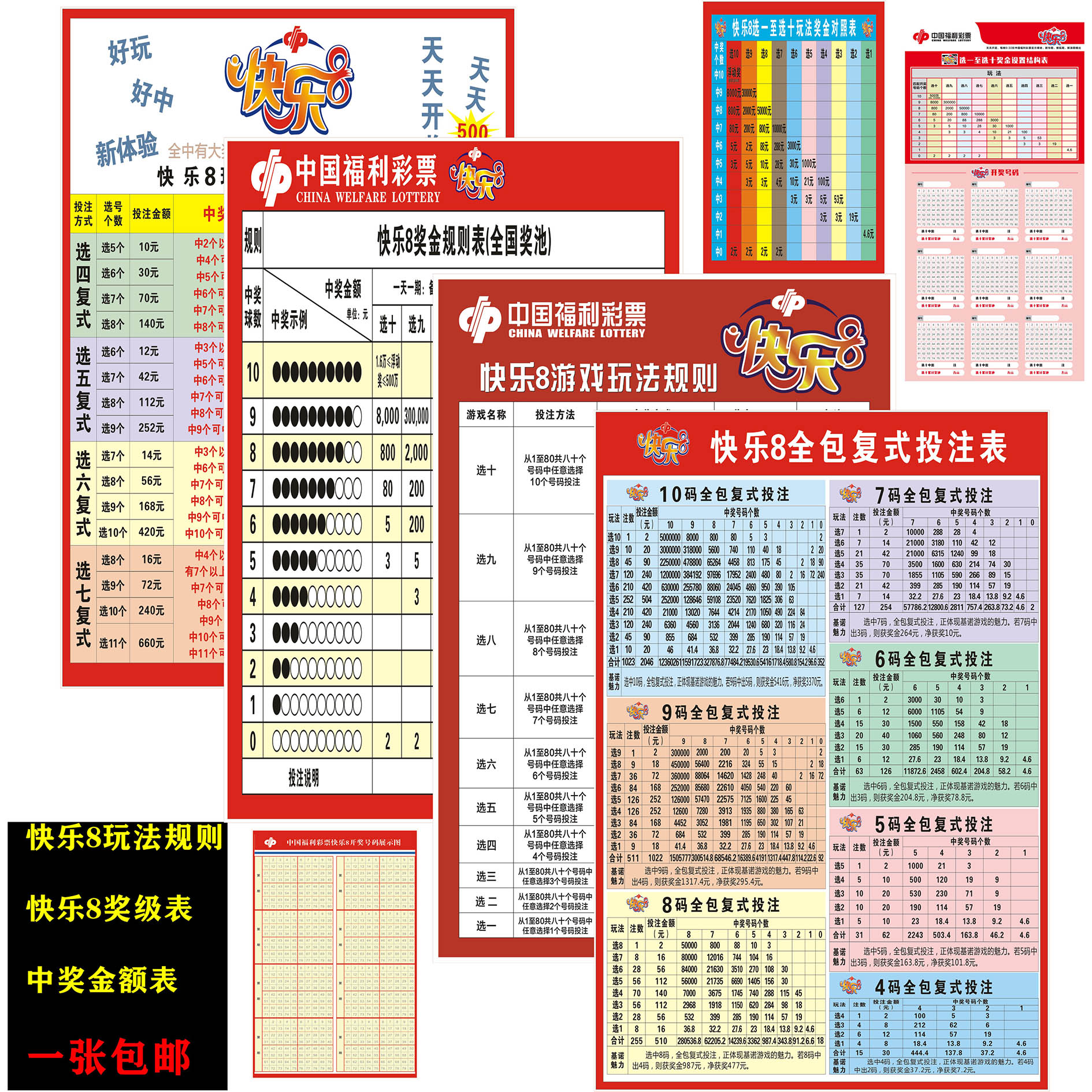 七星彩最新版走势图新浪七星彩最新版走势图解析-第1张图片