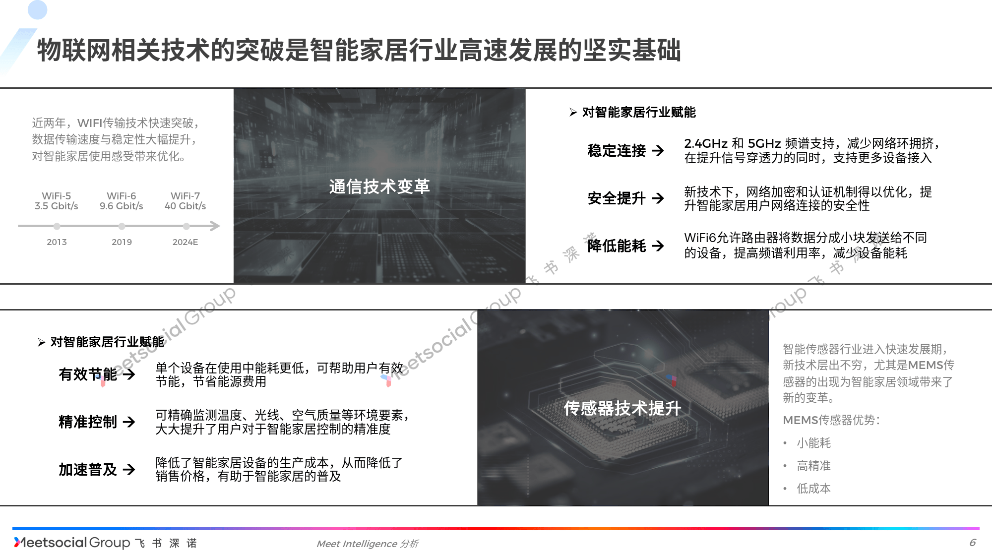虚拟wifi打卡软件虚拟WiFi，技术革新与未来趋势