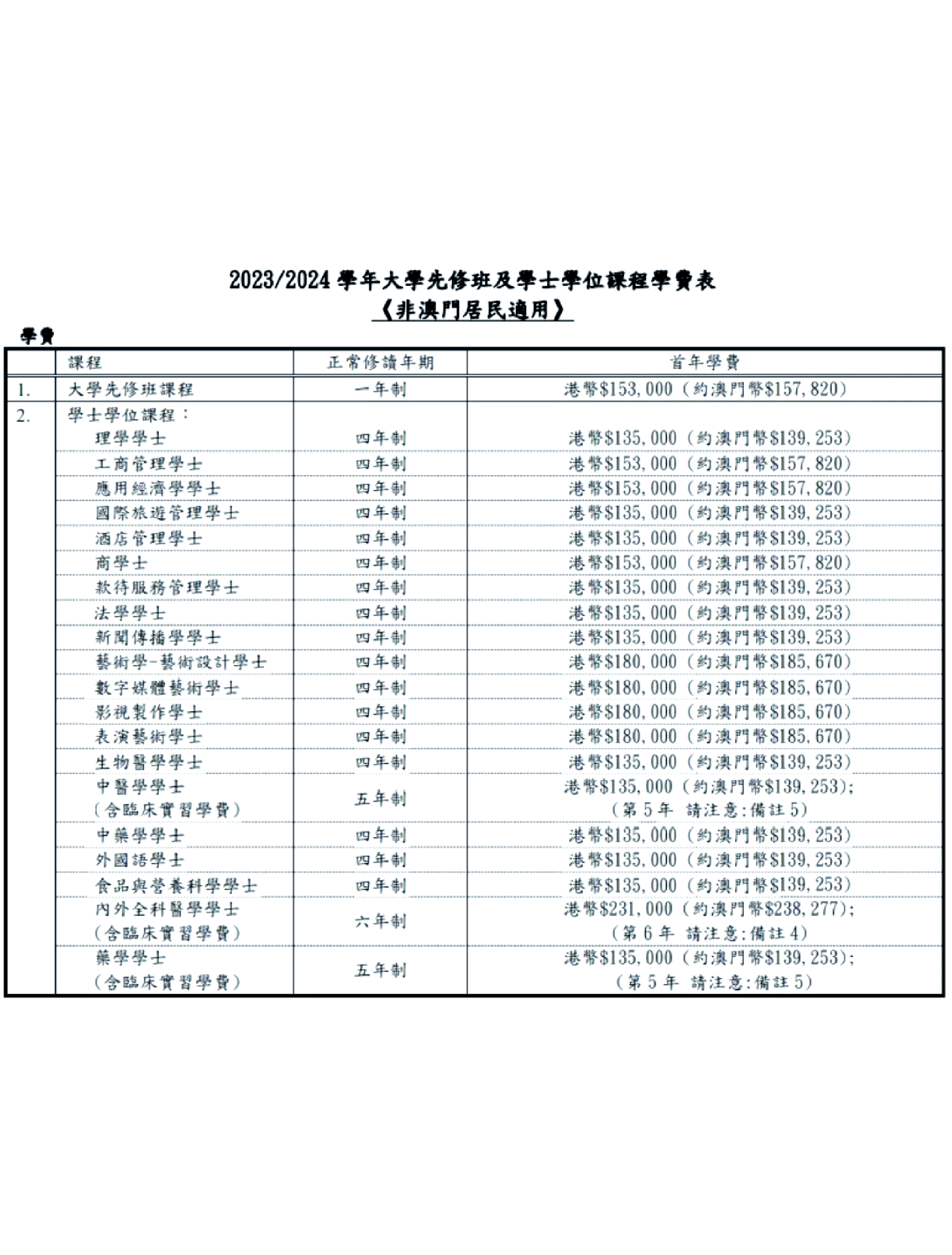 2023年正版澳门全年免费资料大放送-第1张图片