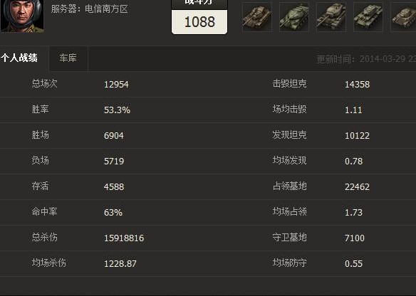 lol盒子战斗力解析-第2张图片