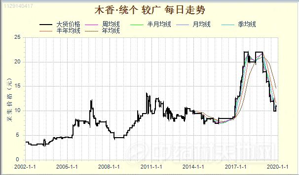 浙江风采走势图老版浙江风采走势图老版，历史与未来的交织-第1张图片