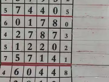 排列五的走势图综合排列五走势图综合分析-第2张图片