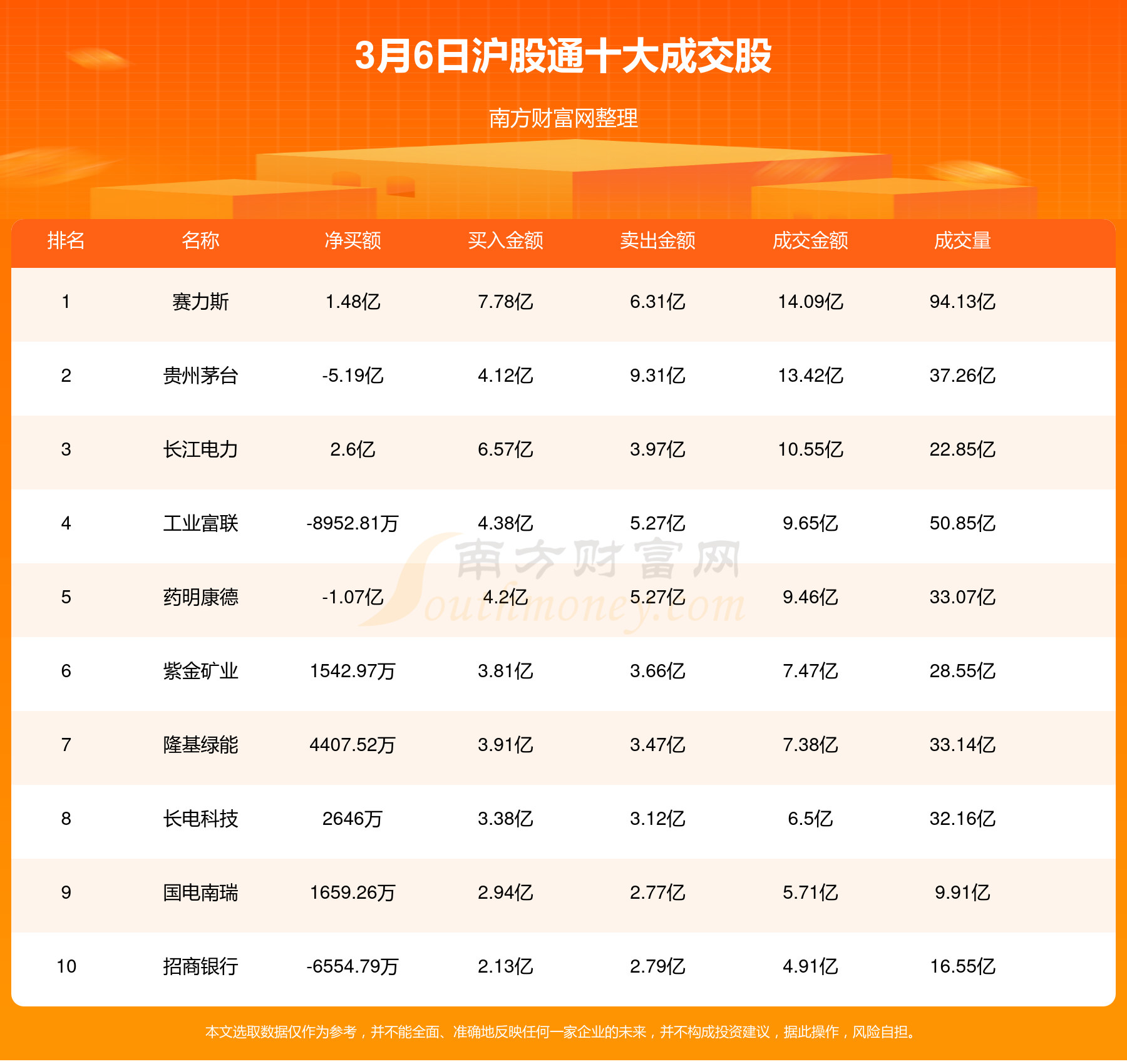 新澳天天彩免费资料新澳天天彩免费资料文章-第1张图片