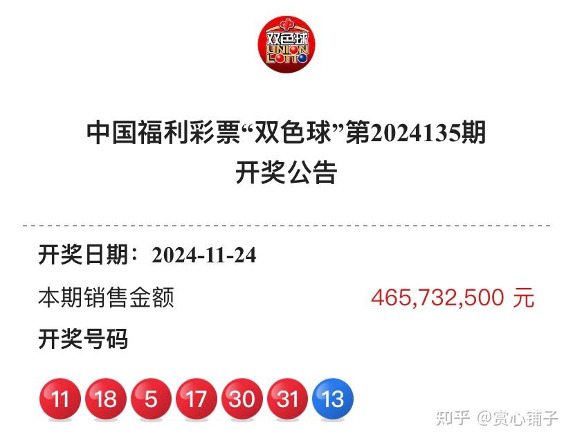 双色球预测大师app下载双色球预测大师，揭秘彩票预测新科技-第1张图片