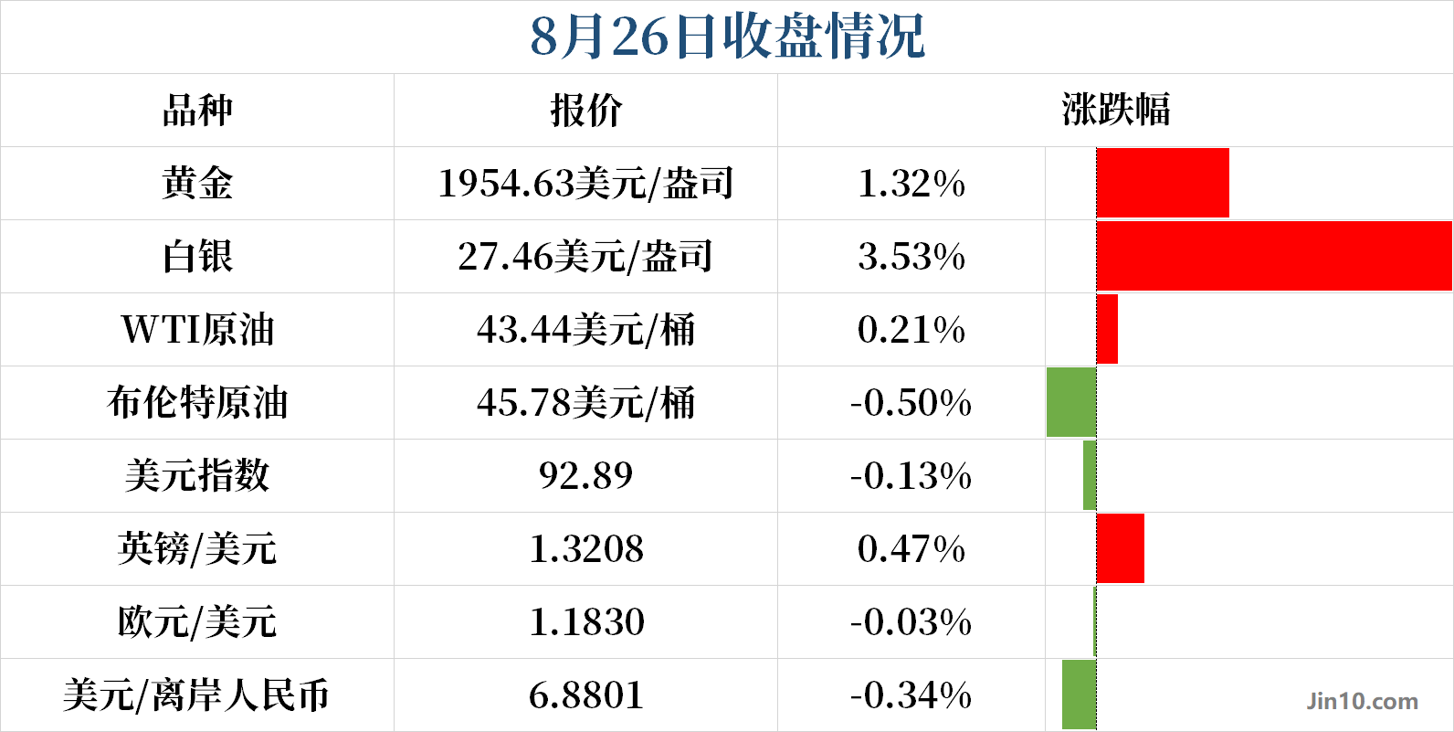 2023澳门六今晚开奖结果出来15期澳门六开生省卡澳门六今晚开奖结果揭晓，展望未来-第1张图片