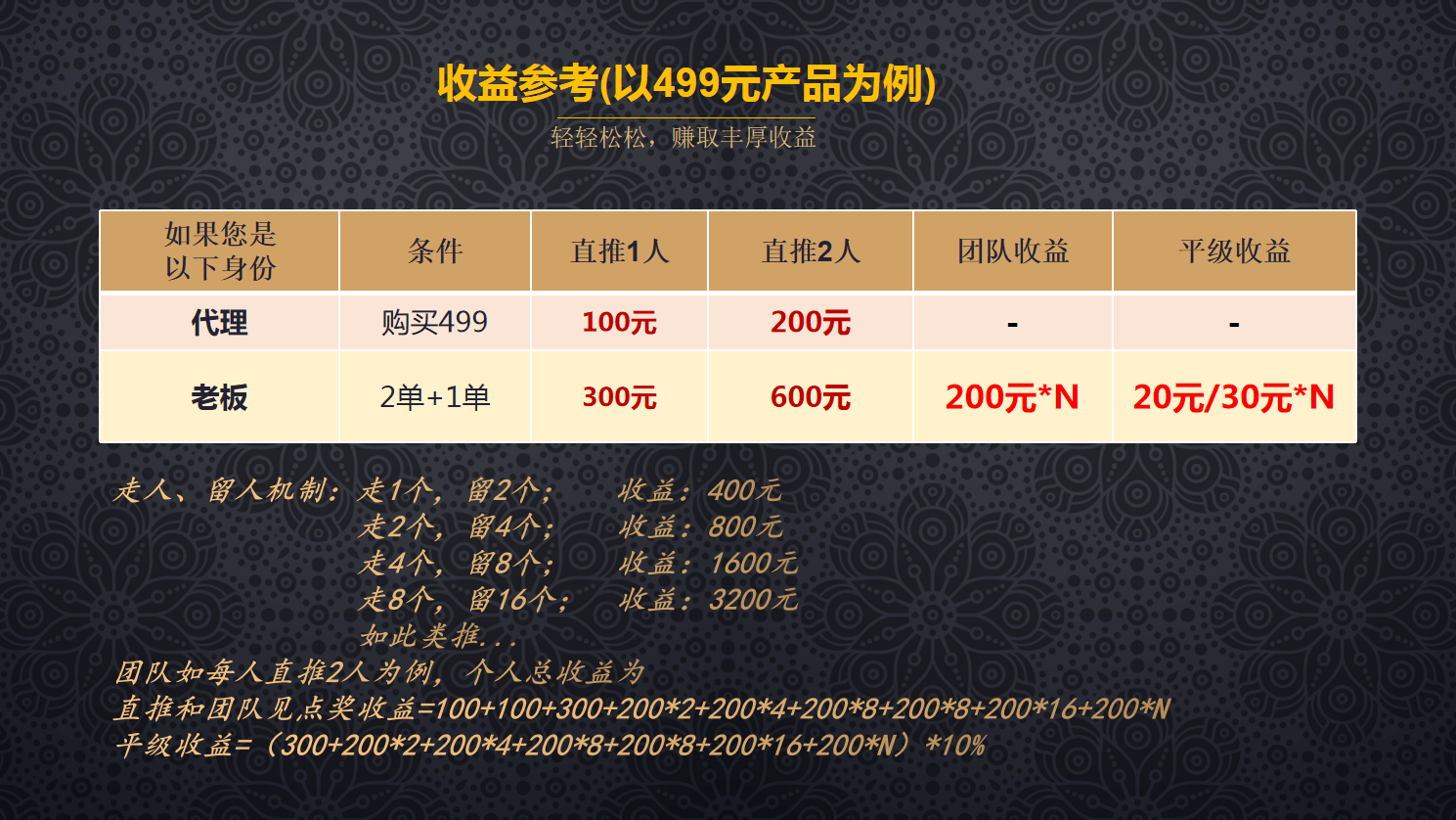 2024年天天彩免费资料大全全面解答2024年天天彩免费资料大全-第1张图片