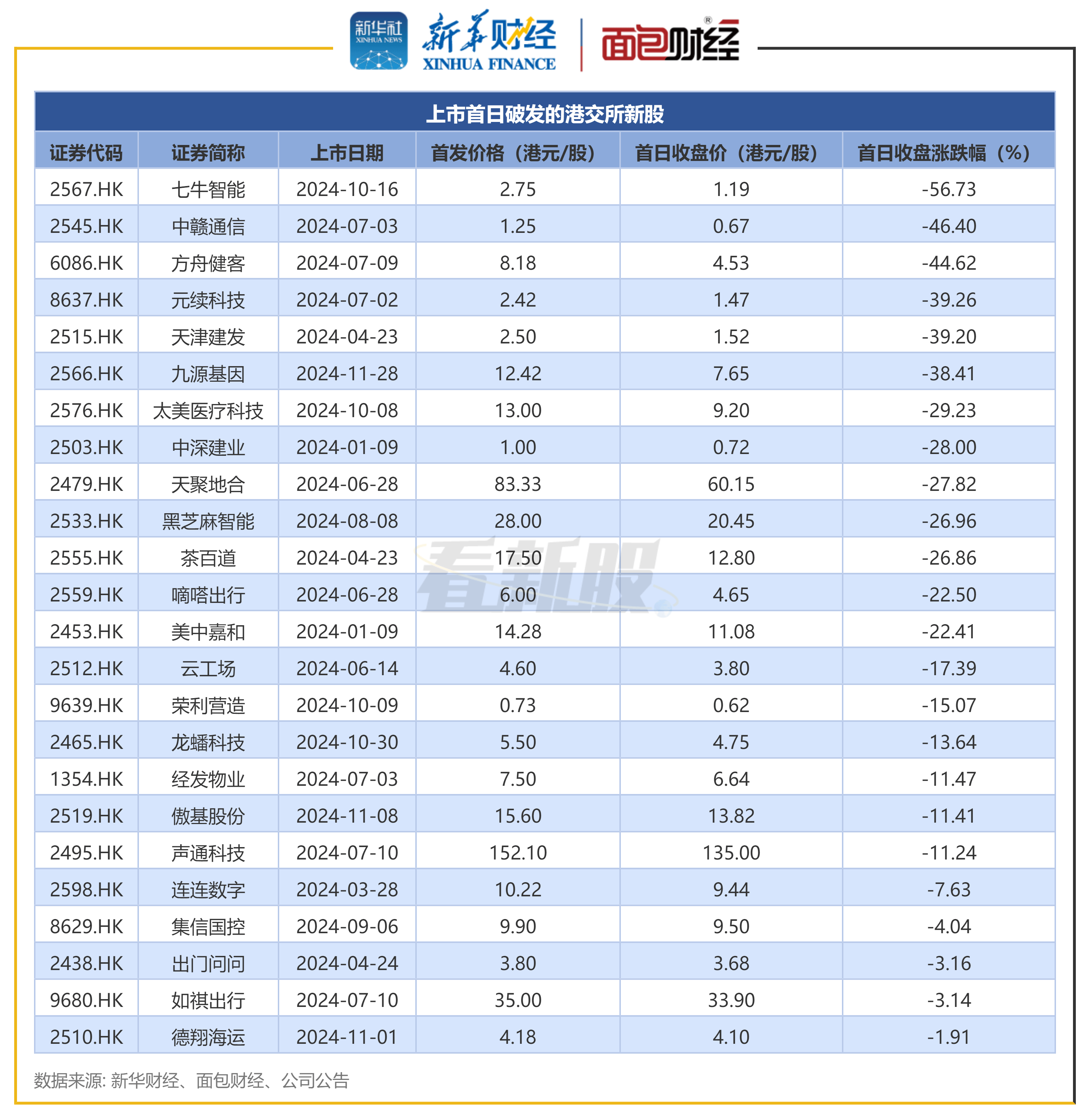 59港币等于多少人民币深度解析59GAN，生成对抗网络的新篇章