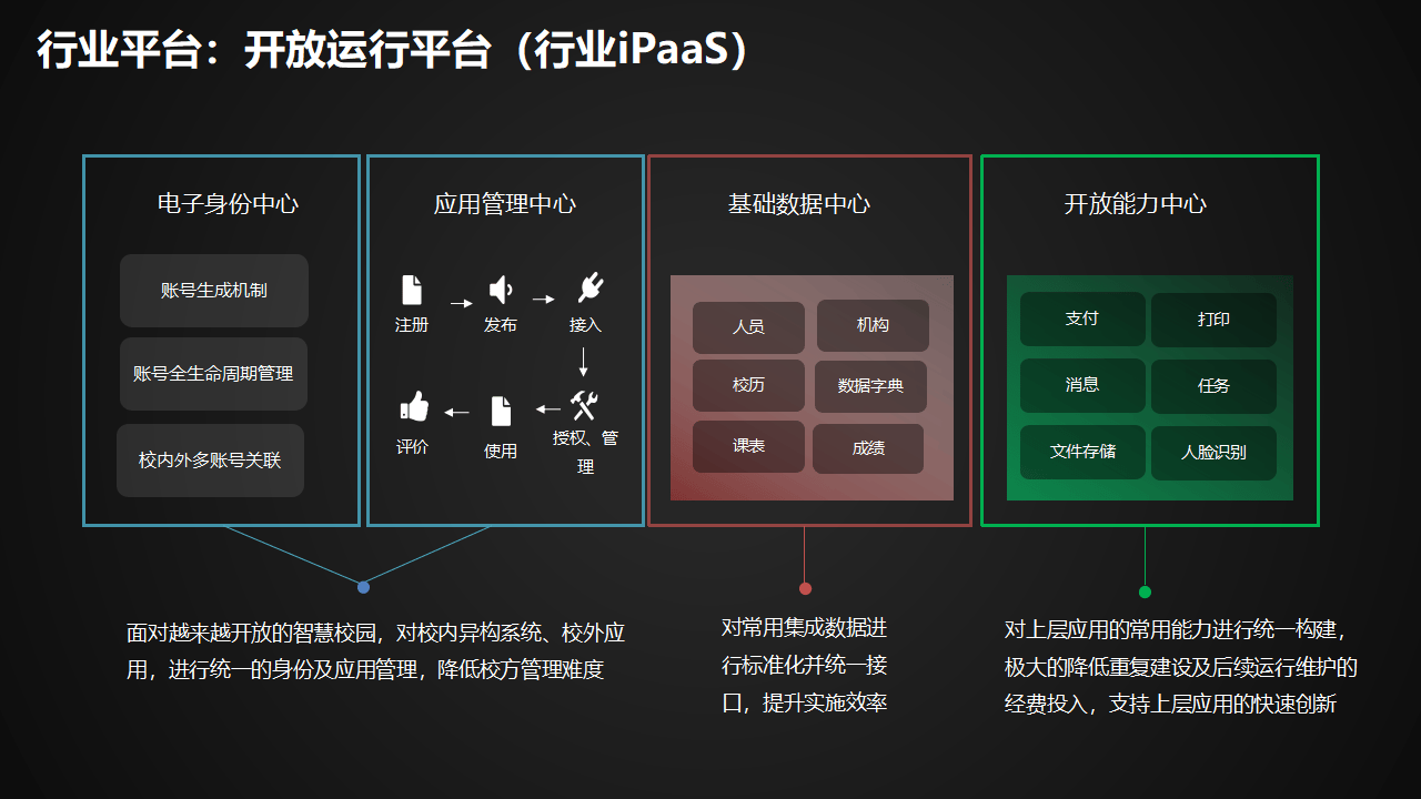 董易奇八字免费测试董易奇，智慧与创新的引领者
