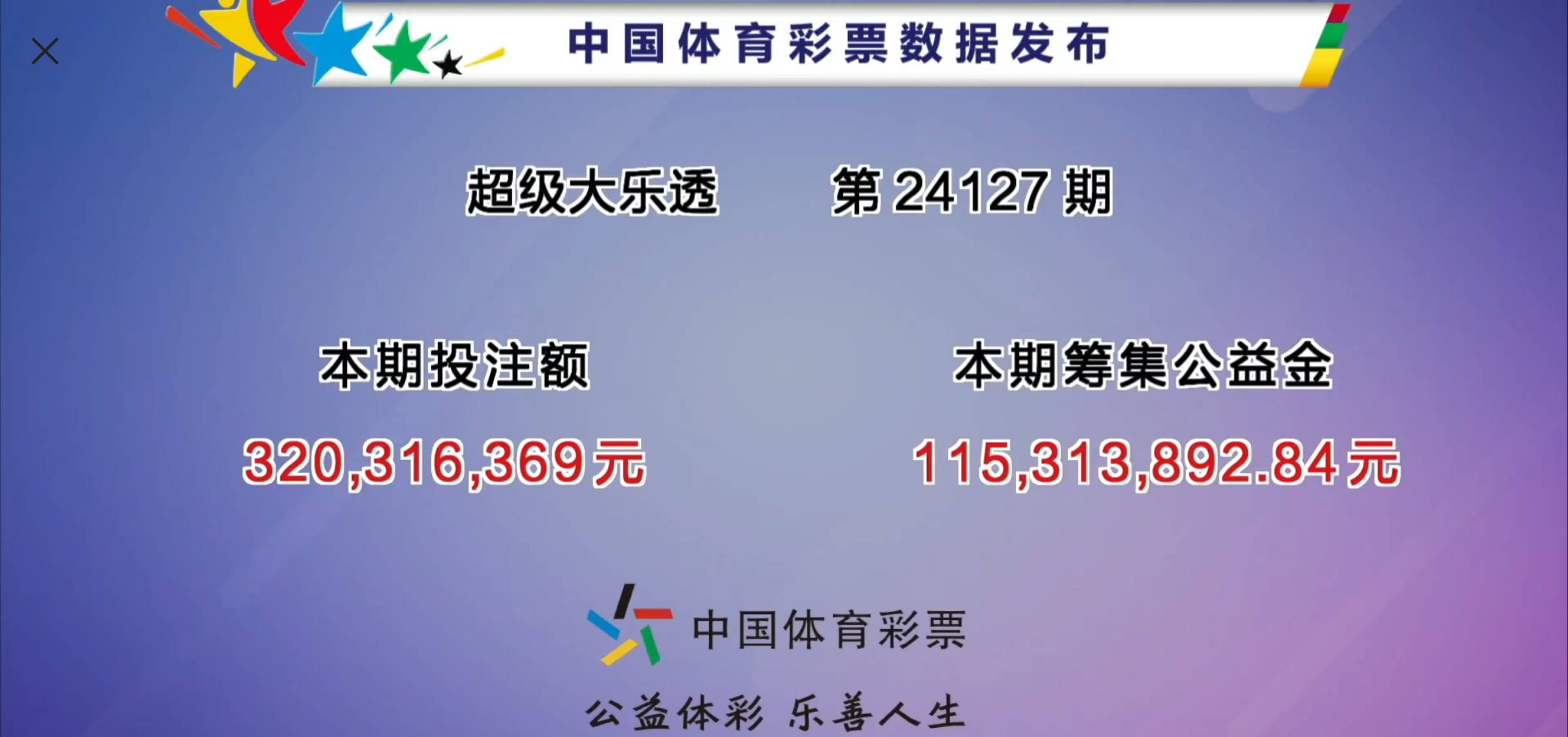 大乐透开奖结果号码多少大乐透开奖结果号码多少揭晓-第1张图片