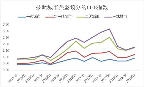日韩精品一线、二线、三线优势分析-第1张图片