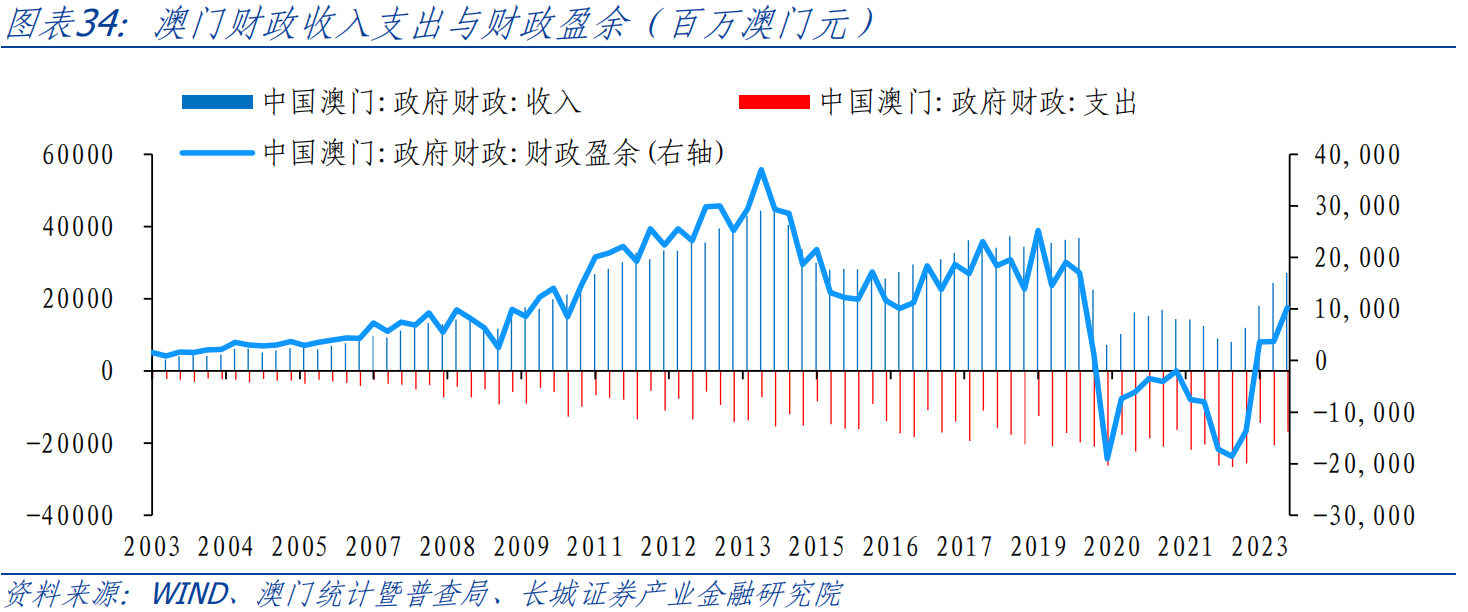 澳门2023历史开奖记录澳门2023历史开奖记录