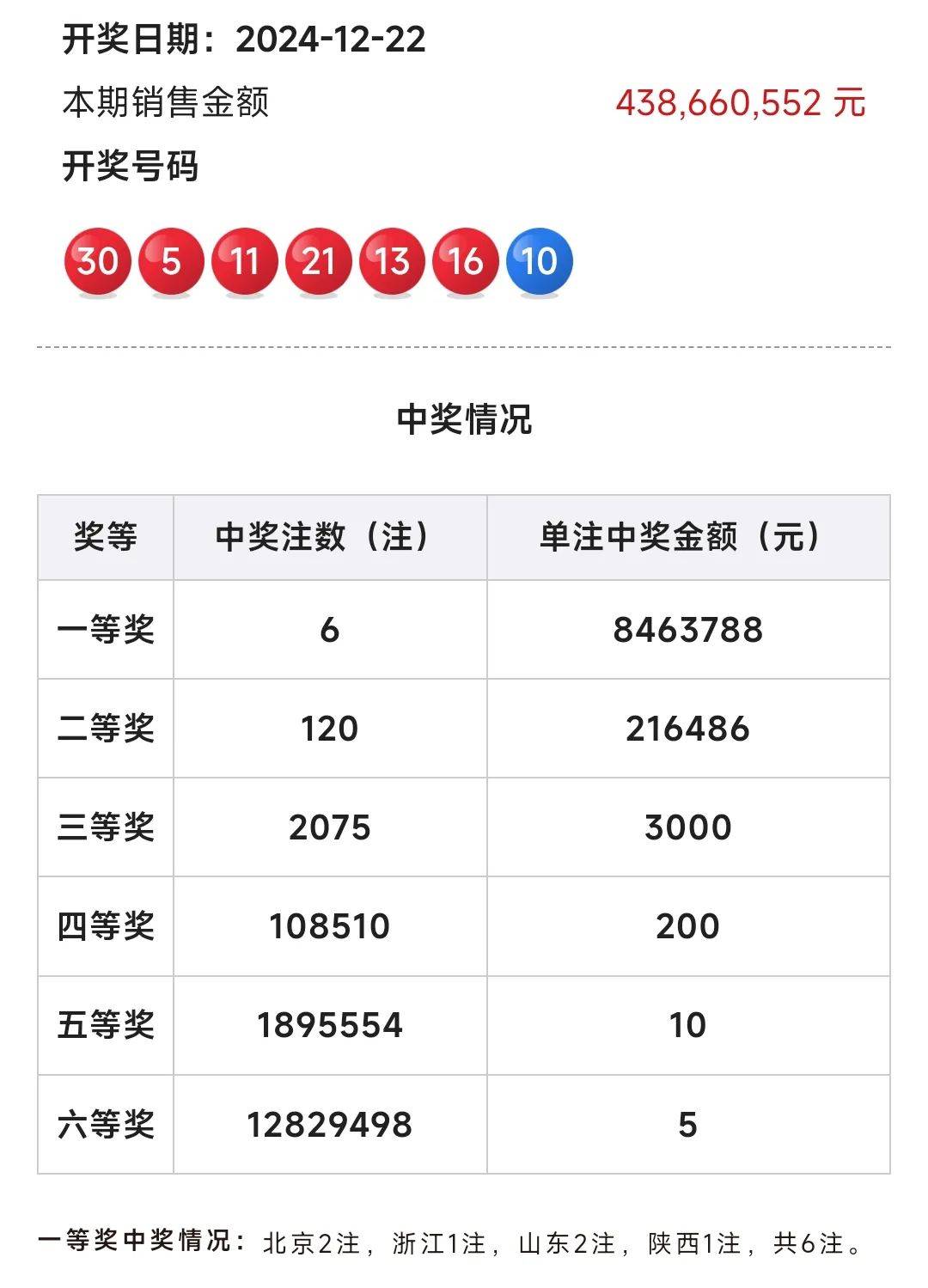 今晚4777777开奖结果揭晓-第1张图片